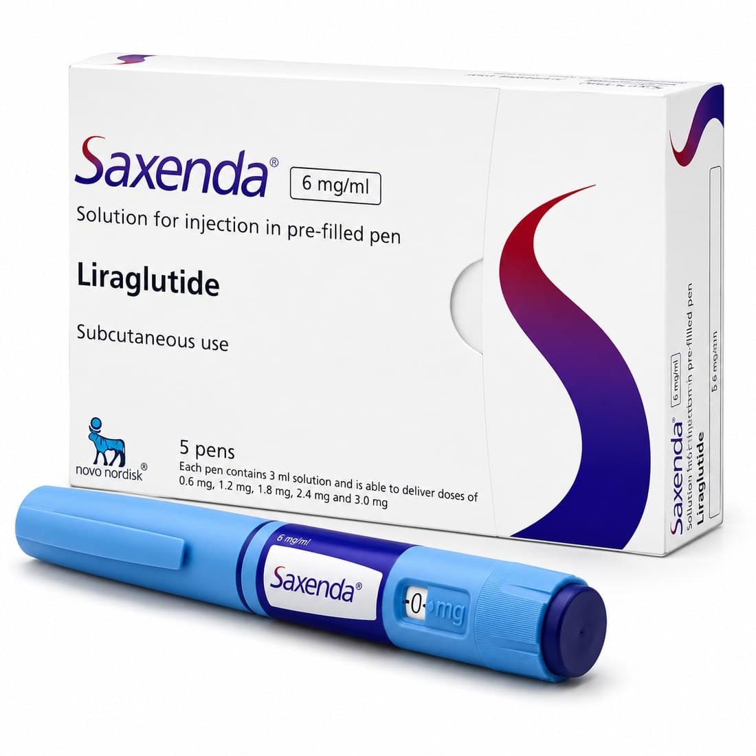 SAXENDA® 6mg Pen